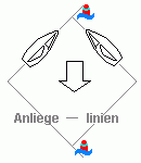 Anlieger