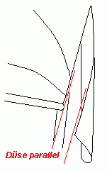 Düse