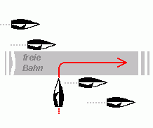 freie Bahn